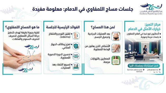المساج اللمفاوي: ما هو وما أنواعه وفوائده ال 6 الأساسية؟