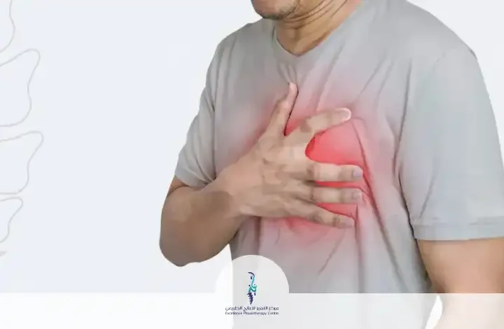 الذبحة الصدرية