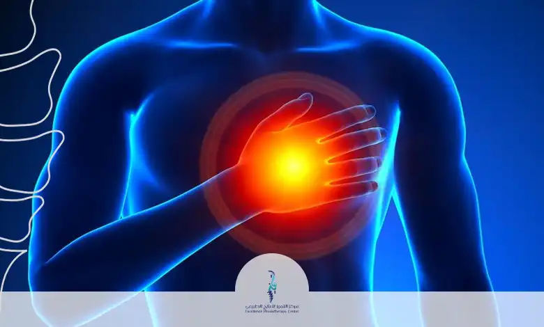 الذبحة الصدرية