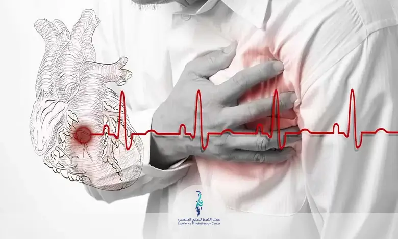 الذبحة الصدرية المستقرة