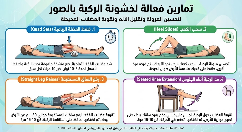 تمارين خشونة الركبة بالصور
