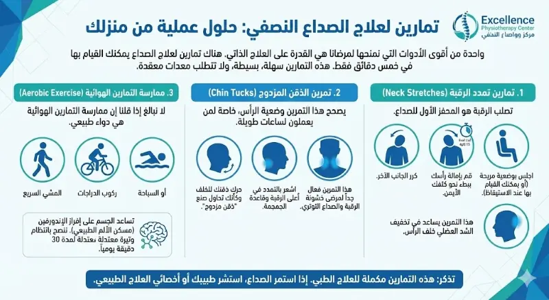 تمارين لعلاج الصداع النصفي