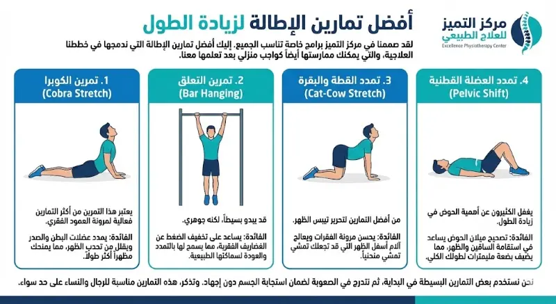 أفضل تمارين الإطالة لزيادة الطول 