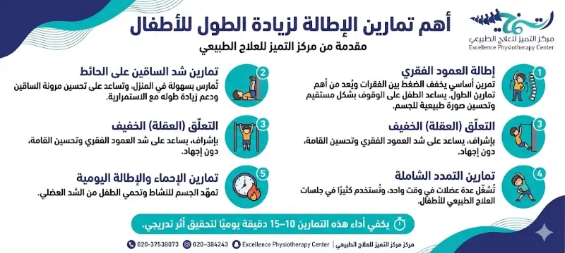 أهم تمارين الإطالة لزيادة الطول للأطفال