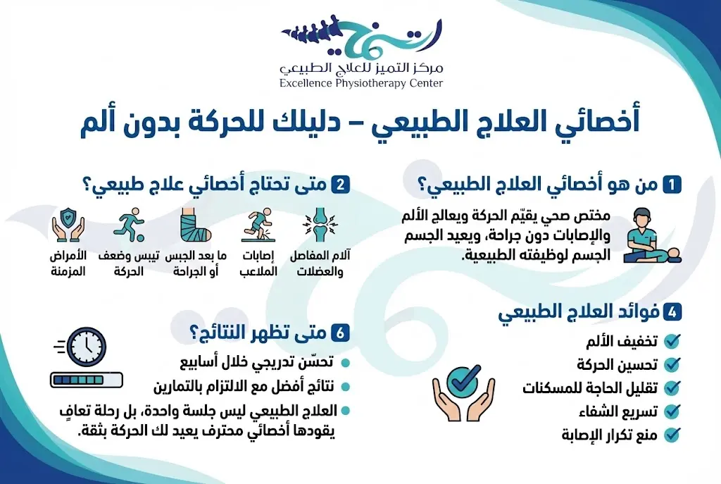 خدمات العلاج الطبيعي في مركز التميز