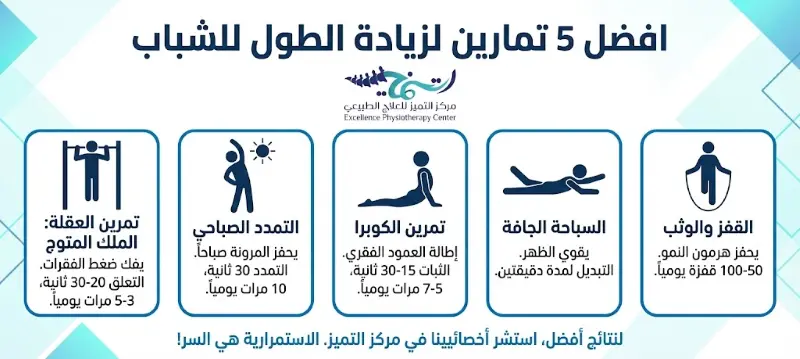 تمارين لزيادة الطول للشباب