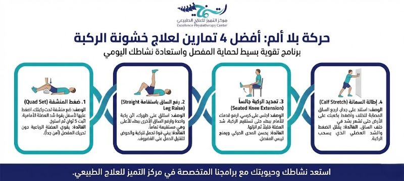 افضل تمارين لعلاج علاج خشونة الركبة