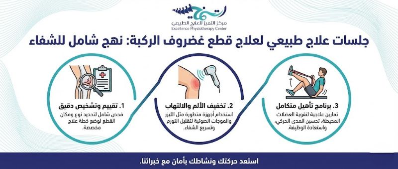 جلسات علاج طبيعي لعلاج قطع غضروف الركبة