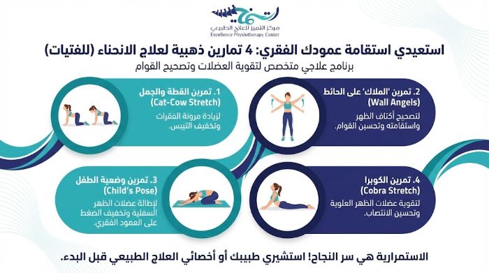 أهمية جلسات العلاج الطبيعي لعلاج انحناء الظهر عند الفتيات