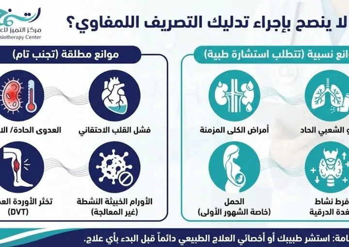 متى لا ينصح بإجراء تدليك التصريف اللمفاوي؟ دليلك لضمان السلامة التامة