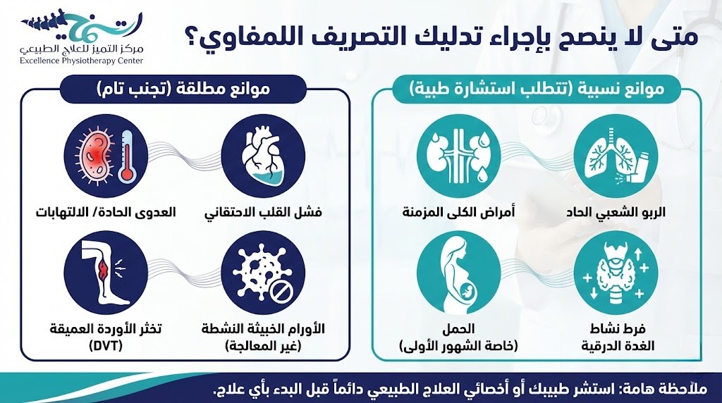متى لا ينصح بإجراء تدليك التصريف اللمفاوي؟ دليلك لضمان السلامة التامة