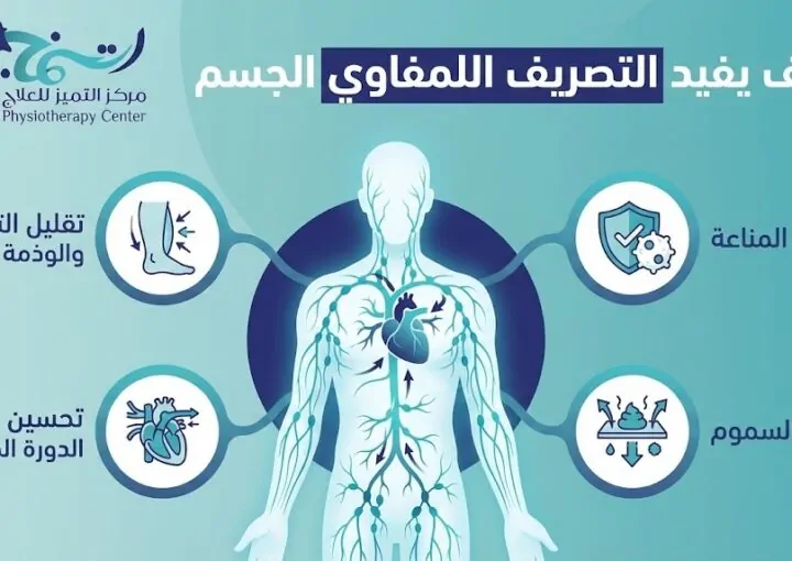 كيف يفيد التصريف اللمفاوي الجسم؟ أسرار استعادة الحيوية والمناعة