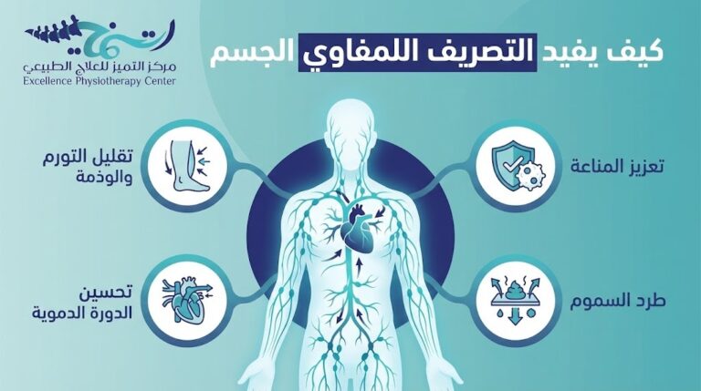 كيف يفيد التصريف اللمفاوي الجسم؟ أسرار استعادة الحيوية والمناعة