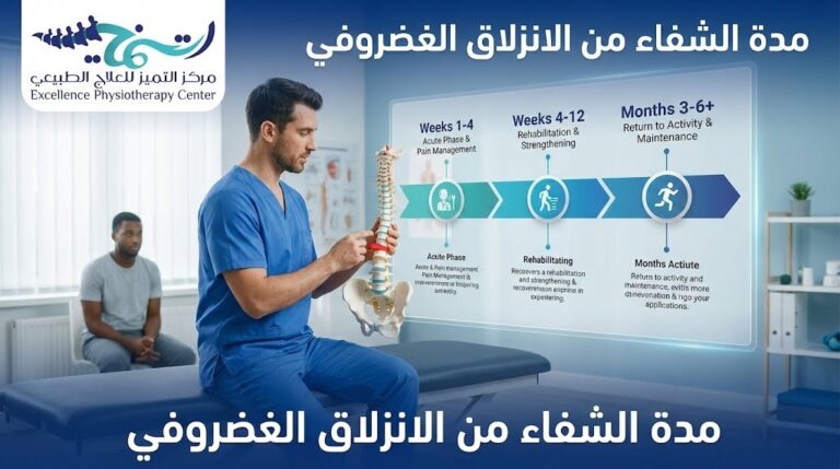 كم تستغرق مدة الشفاء من الانزلاق الغضروفي؟ دليلك للتعافي الأسرع