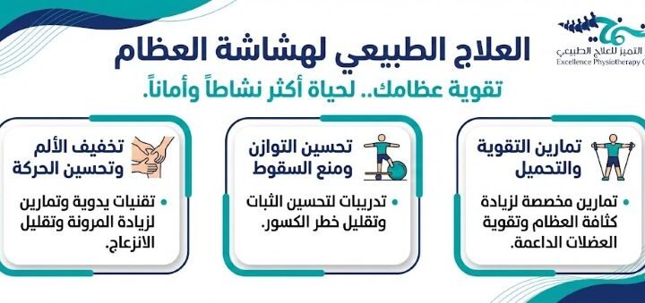 العلاج الطبيعي لهشاشة العظام: دليلك الشامل لتقوية عظامك واستعادة قوتك