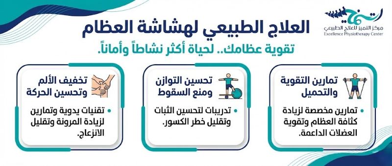العلاج الطبيعي لهشاشة العظام: دليلك الشامل لتقوية عظامك واستعادة قوتك