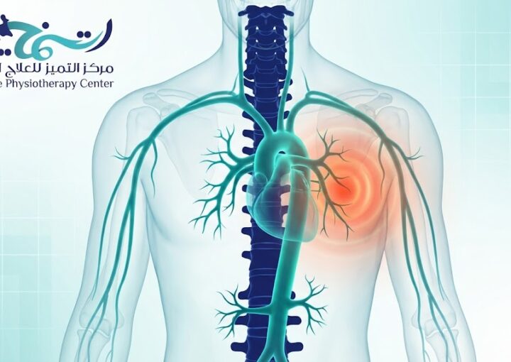 أعراض الأبهر في الجهة اليمنى