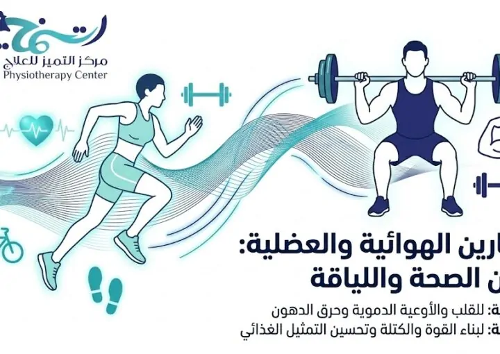 التمارين الهوائية والعضلية: دليلك لبناء لياقة حقيقية