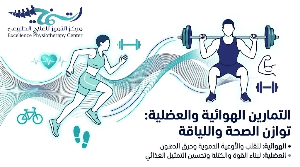 التمارين الهوائية والعضلية: دليلك لبناء لياقة حقيقية 2 التمارين الهوائية والعضلية: دليلك لبناء لياقة حقيقية