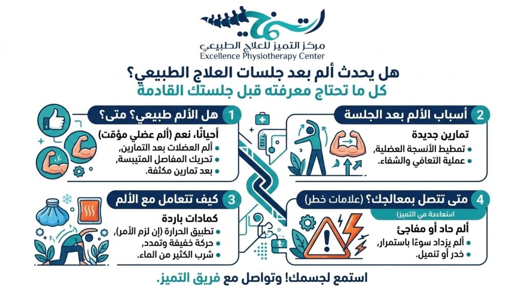 هل يحدث ألم بعد جلسات العلاج الطبيعي؟