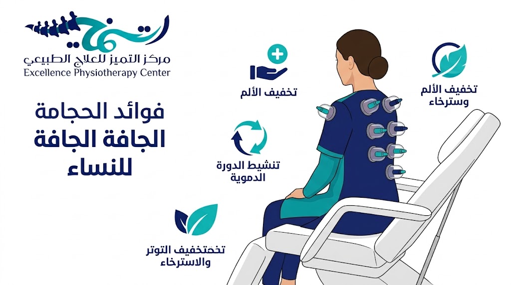 فوائد الحجامة الجافة للنساء