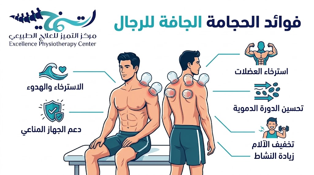 ما أهم فوائد الحجامة الجافة للرجال