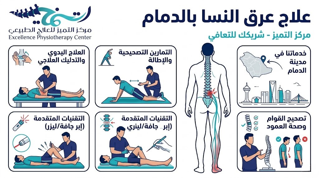 علاج عرق النسا في الدمام