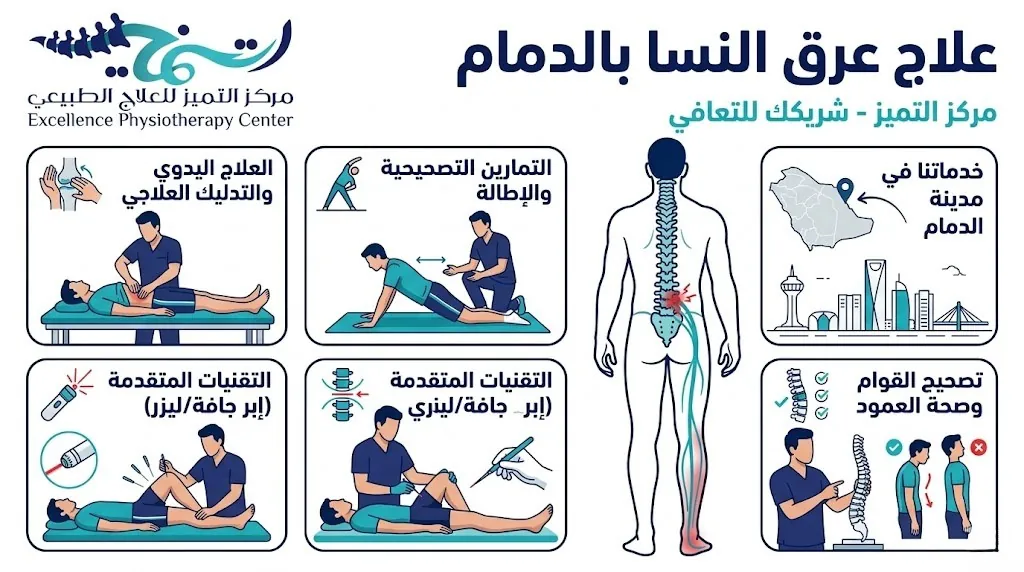 علاج عرق النسا في الدمام