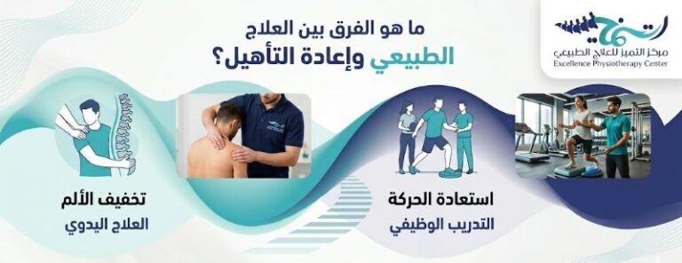 الفرق بين العلاج الطبيعي وإعادة التأهيل