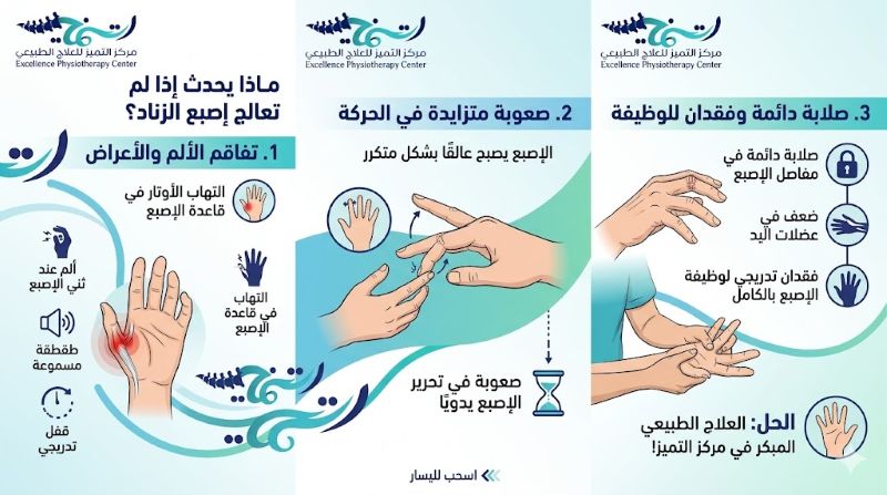 تجربتي مع علاج الإصبع الزنادي بجلسات العلاج الطبيعي