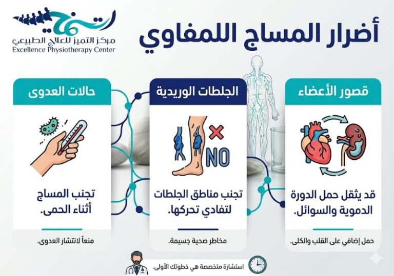 أضرار المساج اللمفاوي