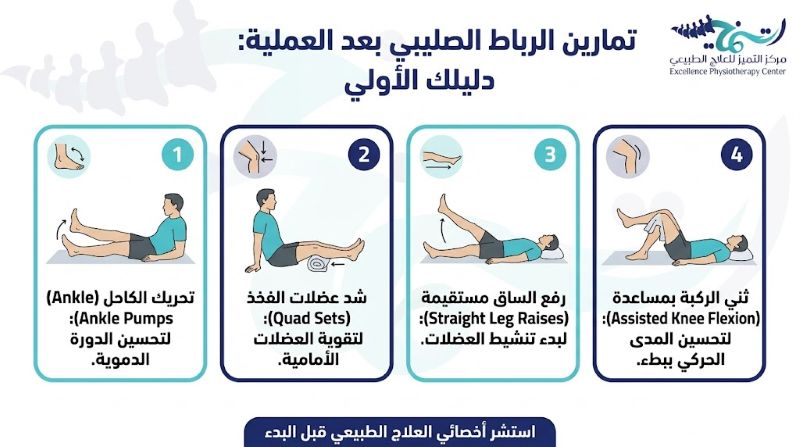 تمارين الرباط الصليبي بعد العملية