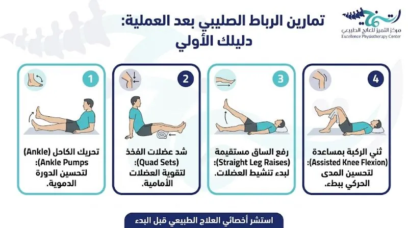 تمارين الرباط الصليبي بعد العملية