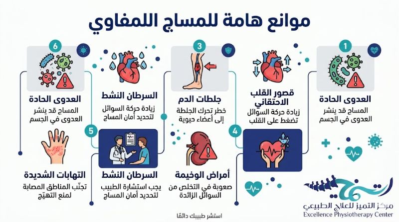 هل المساج اللمفاوي يساعد على نحت الجسم وإذابة الدهون؟
