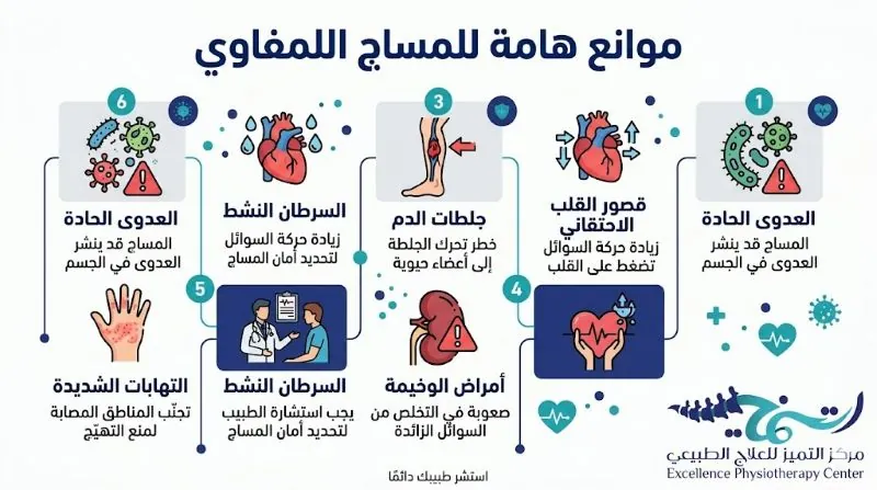 هل المساج اللمفاوي يساعد على نحت الجسم وإذابة الدهون؟