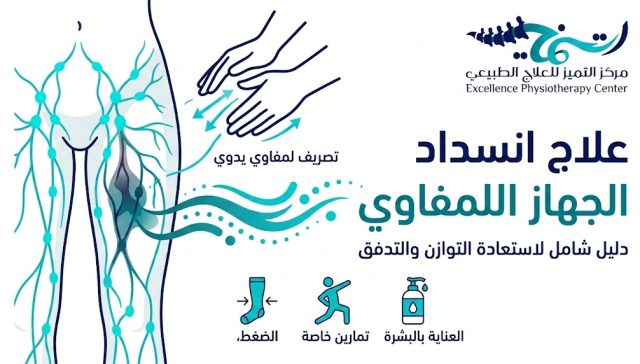 علاج انسداد الجهاز اللمفاوي: طرق العلاج الفعّالة لاستعادة توازن الجسم 19 علاج انسداد الجهاز اللمفاوي