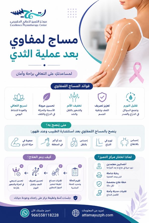 تجربتي مع مساج لمفاوي بعد عملية الثدي_ نصائح قبل وبعد المساج اللمفاوي