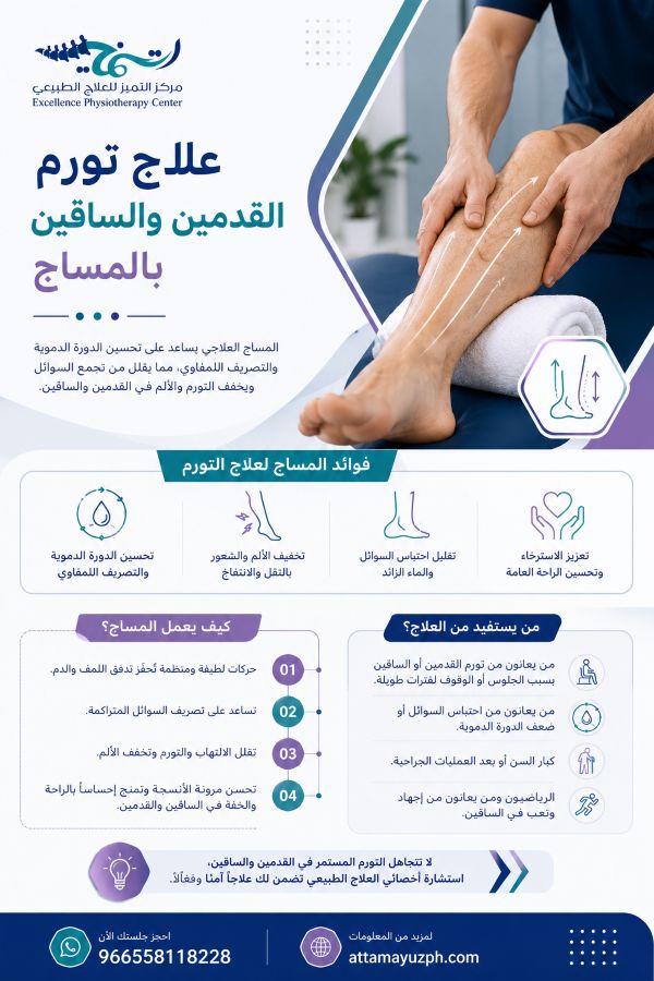 جلسات علاج تورم القدمين والساقين بالمساج