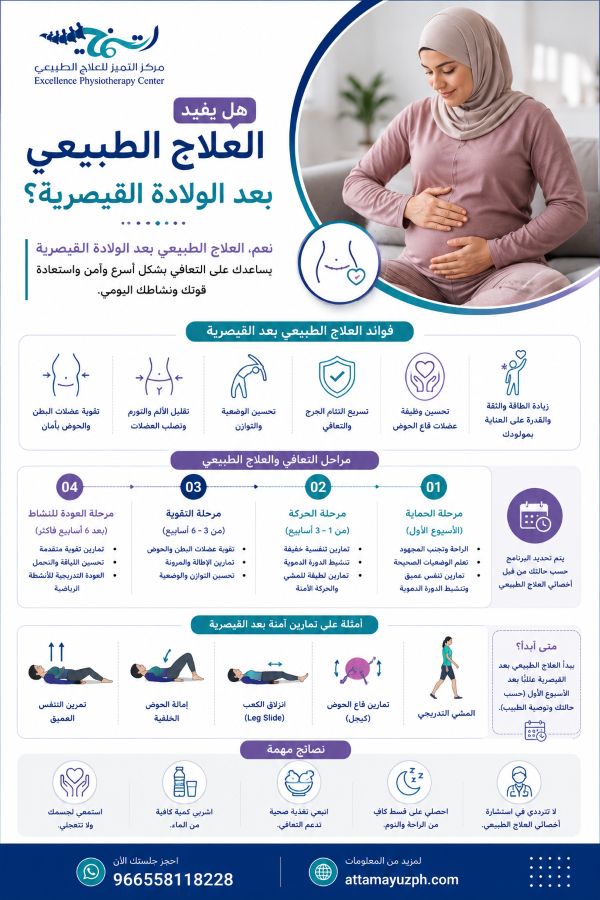 هل يفيد العلاج الطبيعي بعد الولادة القيصرية؟ — الدليل الشامل للأمهات 1 هل يفيد العلاج الطبيعي بعد الولادة القيصرية