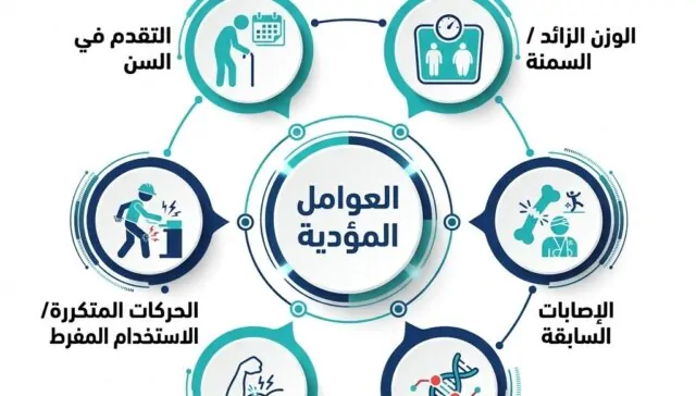 أسباب التهاب المفاصل العظمي