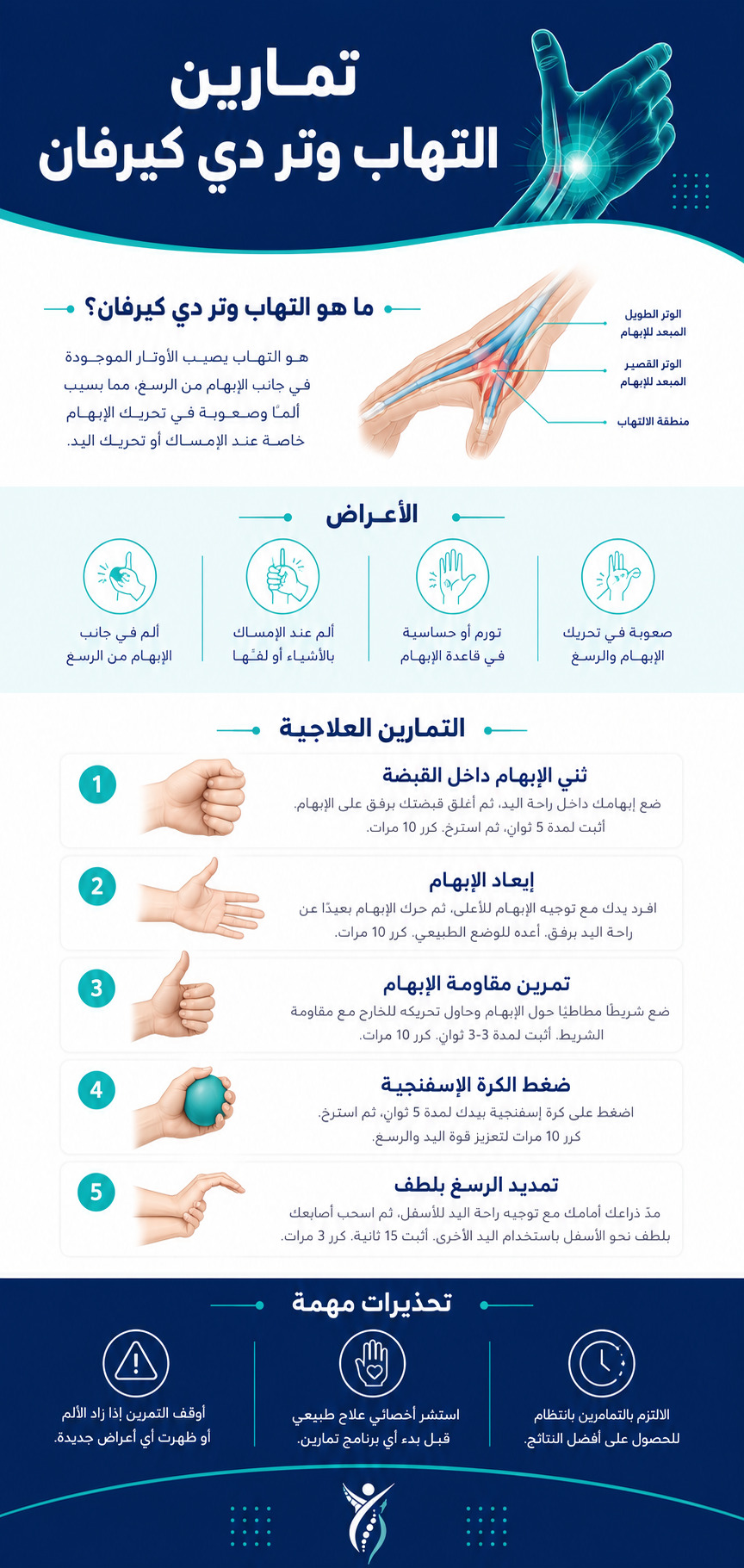تمارين التهاب وتر دي كيرفان