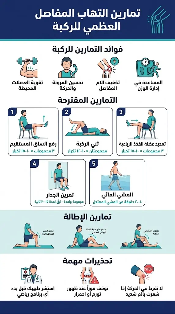 تمارين التهاب المفاصل العظمي للركبة