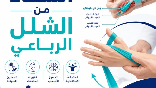 الشفاء من الشلل الرباعي