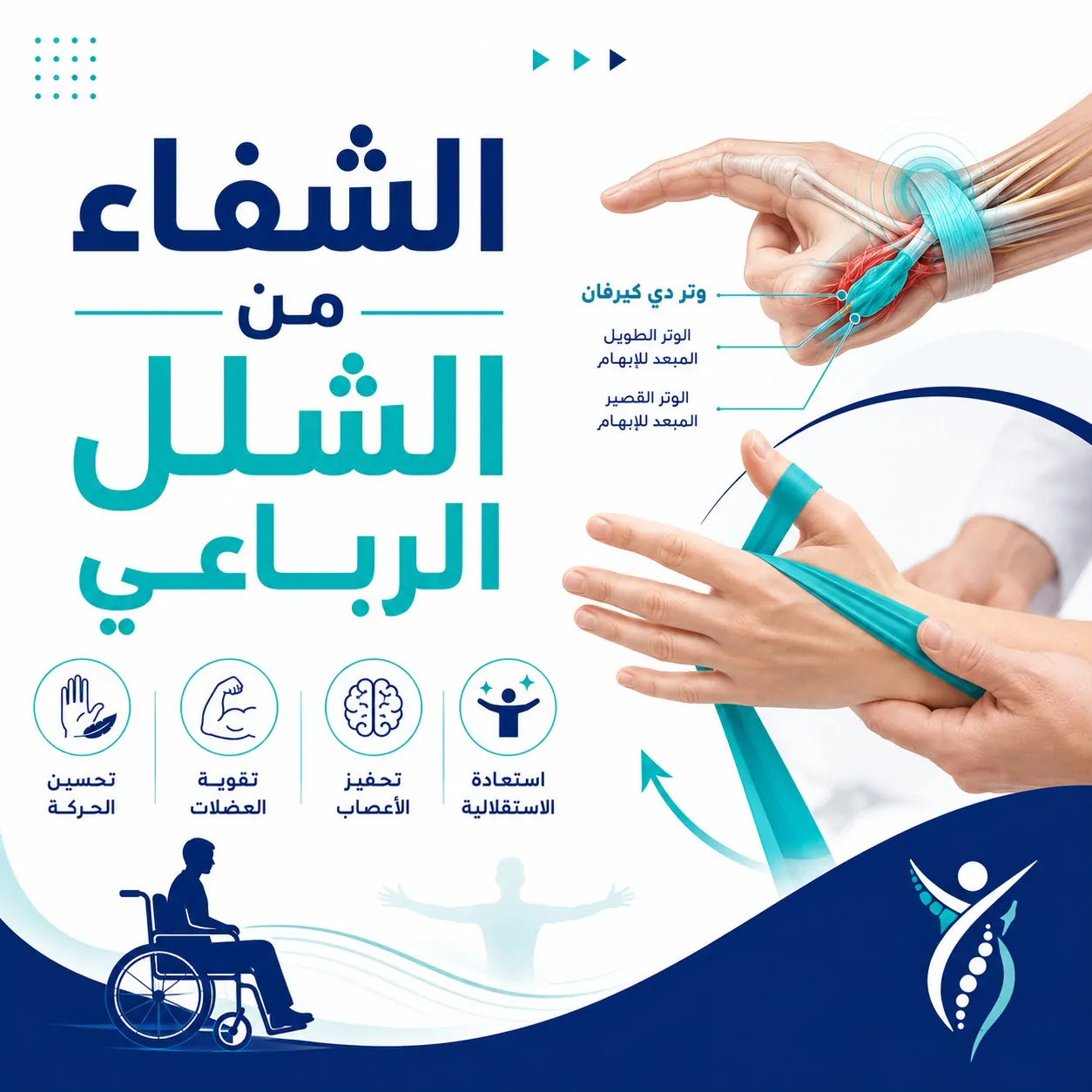 الشفاء من الشلل الرباعي