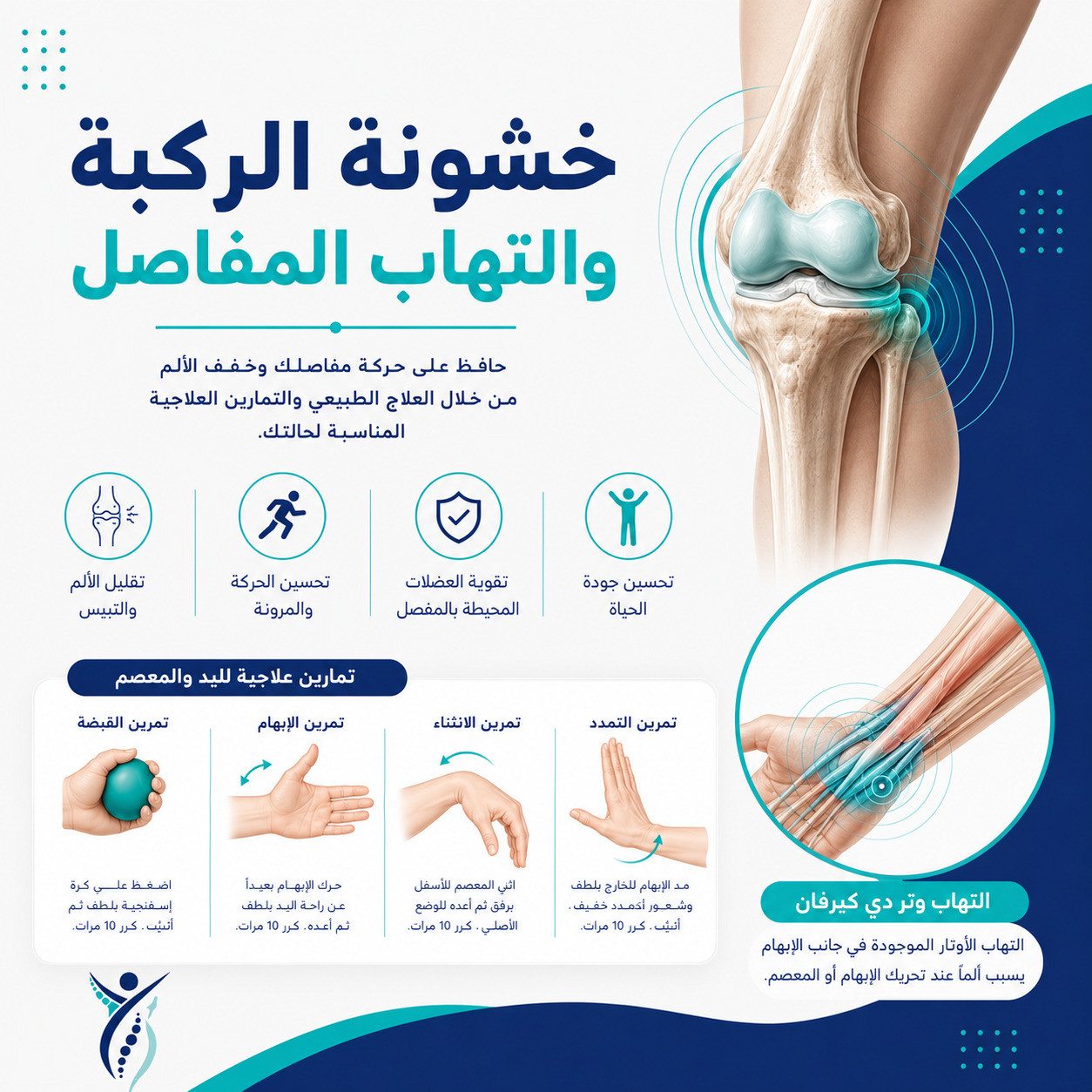 ما الفرق بين خشونة الركبة والتهاب المفاصل؟