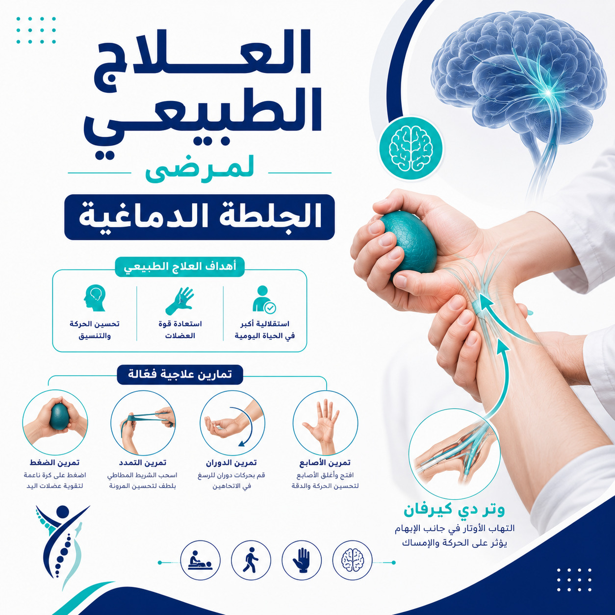 العلاج الطبيعي لمرضى الجلطة الدماغية