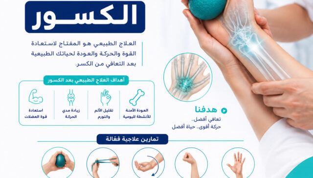 علاج ما بعد الكسور
