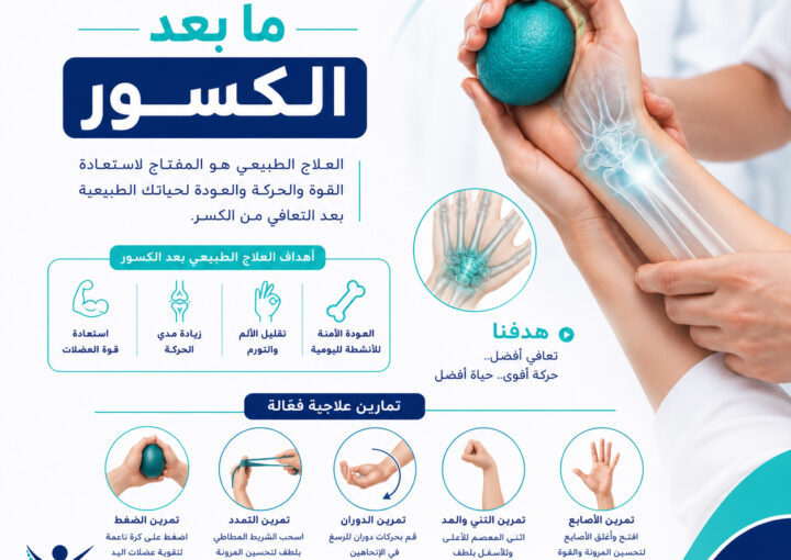 علاج ما بعد الكسور