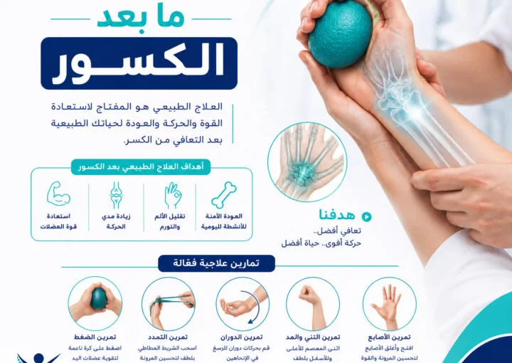 علاج ما بعد الكسور