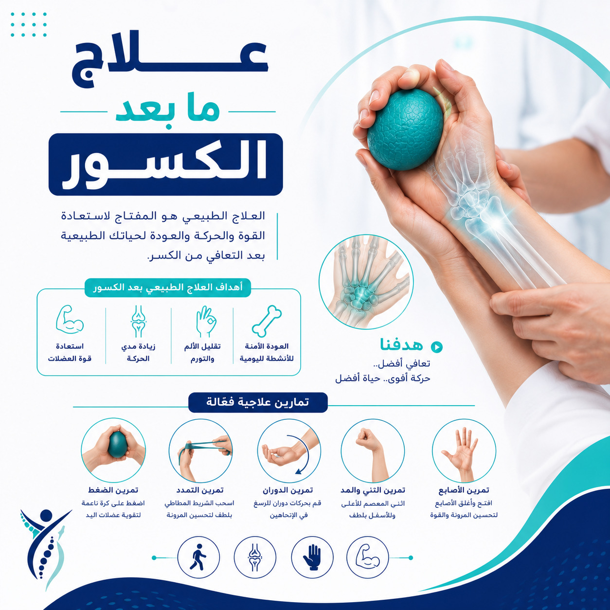 علاج ما بعد الكسور